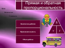 Понятие прямой и обратной пропорциональности
