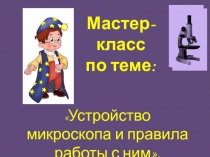 Мастер-класс по теме Устройство микроскопа