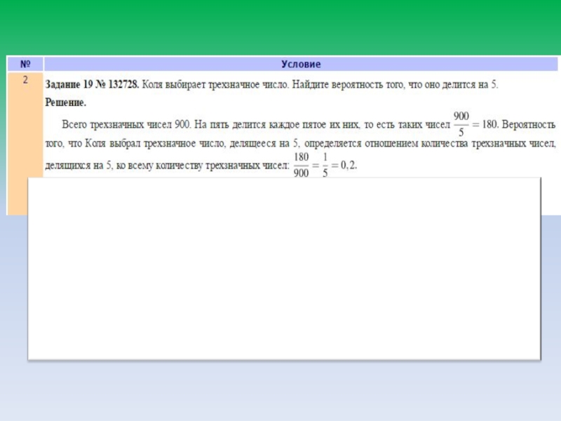 13 задание егэ теория. Коля выбирает трехзначное число Найдите вероятность того. Коля выбирает трехзначное число. Коля выбирает трехзначное число Найдите вероятность. Коля выбирает трехзначное число найти вероятность того делится на 5.