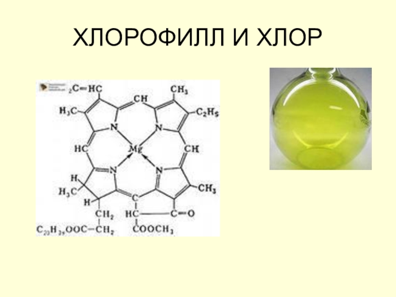 Электронная схема хлора