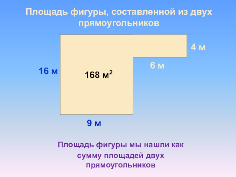 Математика 5 класс площадь прямоугольника