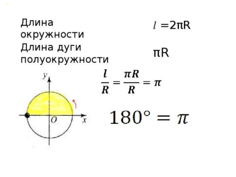 Длина окружности формула l. Длина полуокружности формула. Длина дуги окружности формула. Формула длины полуокрж. Длина половины окружности формула.