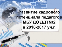 Развитие кадрового потенциала педагогов МБУ ДО ДДТ№2. Отчет-презентация