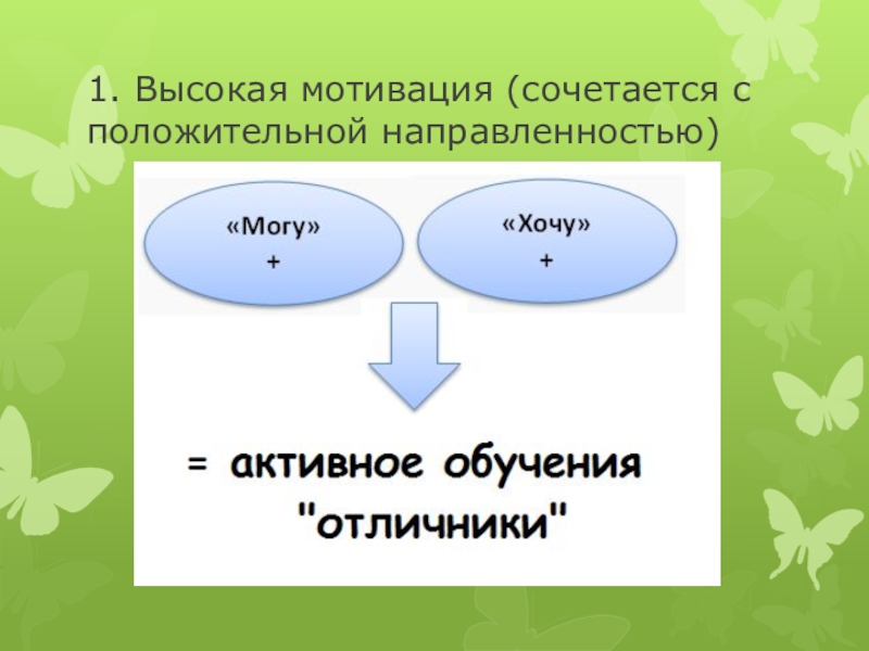 Высокий мотив. Позитивная направленность.