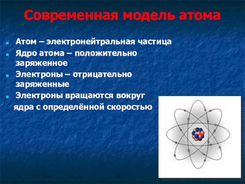 Положительно заряженная частица в ядре атома. Атом электронейтральная частица. Ядро атома. Современная модель атома. Современное строение атома.