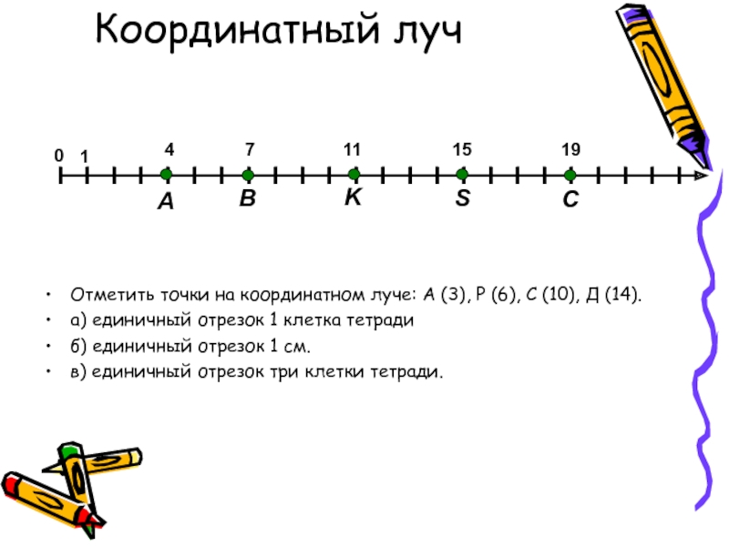 Отметить единичный отрезок координатного луча