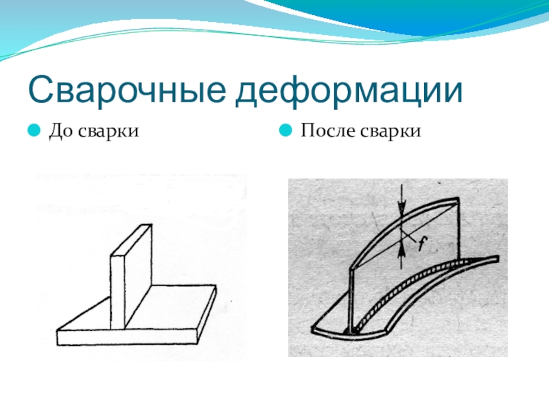 Рисунок деформирован. Остаточные сварочные деформации это. Остаточные напряжения при сварке. Деформации и напряжения при сварке соединений различных видов.. Сварочные деформации при сварке плавлением возникают.