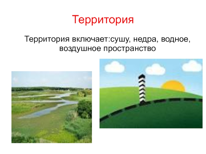 Включи территория. Территория (недра водное. Территория РФ это суша, вода, недра и воздушное пространство. Признак государства водное пространство. Суши и недра.