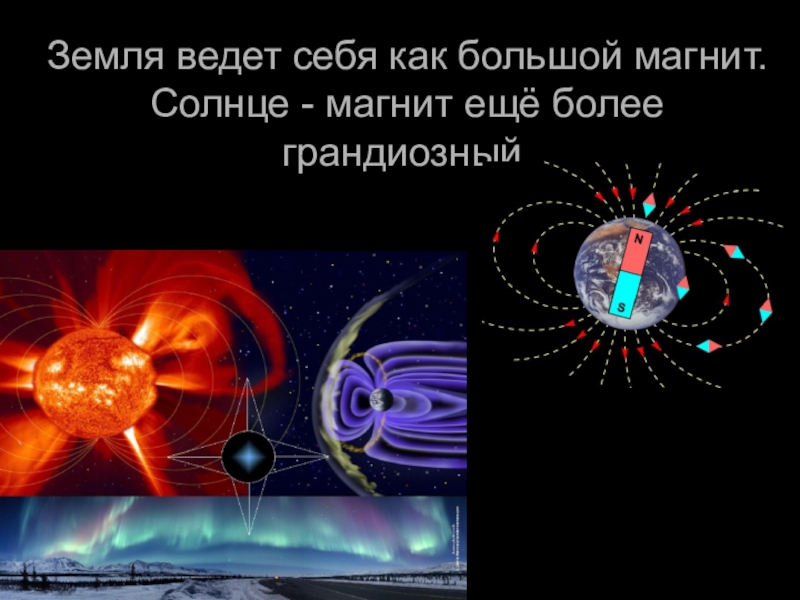 Вести земли. Космический магнит в живой этике. Цитаты по теме земля большой магнит.