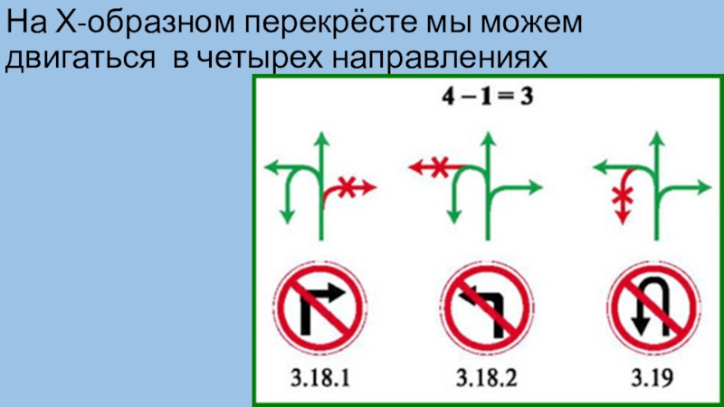 Знаки расстройств