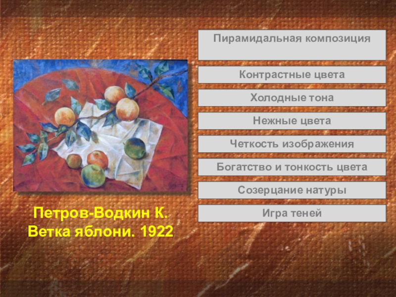 Пирамидальная композиция. Петров Водкин ветка яблони. Пирамидальная композиция картины. Пирамидальный Тип композиции.