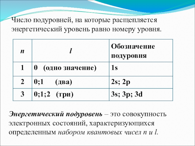 Энергетический уровень это. Энергетический уровень и подуровень в химии. Подуровень s энергетическая емкость. Энергетический подуровень и число орбиталей. Подуровни энергетических уровней s.