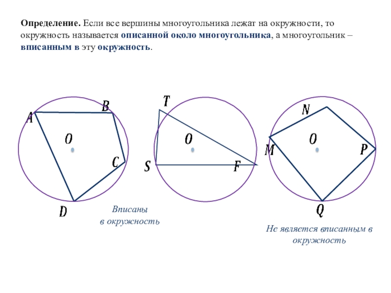 Вершина вписанного угла лежит на окружности. Вершины многоугольника лежат на окружности. Если все вершины многоугольника лежат на окружности. Если все вершины многоугольника лежат на окружности то окружность. Многоугольник все вершины которого лежат на окружности.