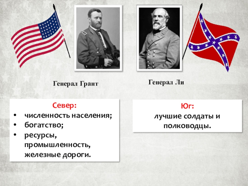 История 8 класс сша. США В 19 веке и вступление в мировую политику. США империализм и вступление в мировую политику. США вступление в мировую политику. США империализм и вступление в мировую политику презентация.