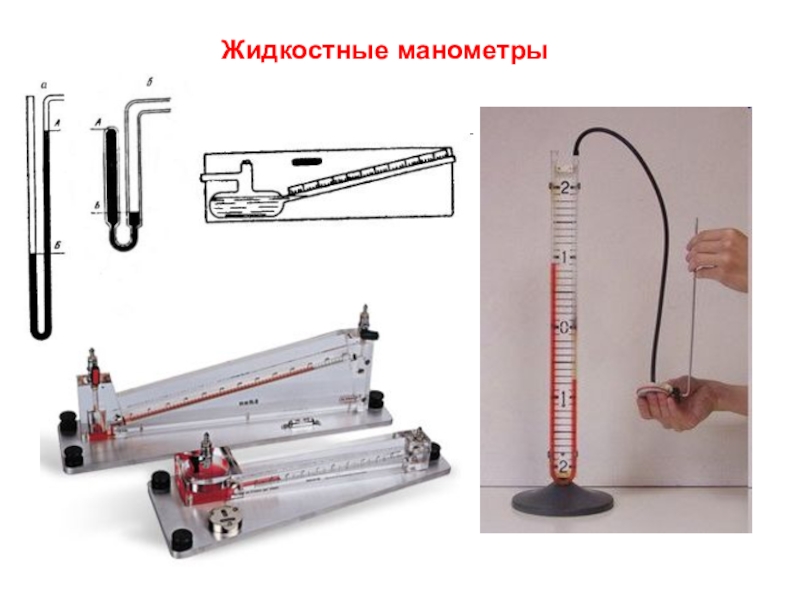 Жидкостный манометр. Жидкостный манометр основные части прибора. Жидкостный манометр принцип. Однотрубные жидкостные манометры. Манометр жидкостный u-образный.