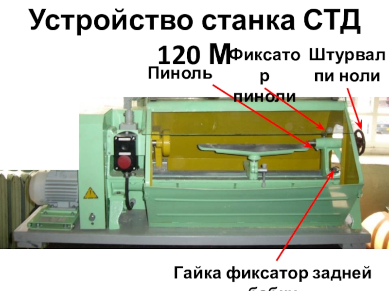 Стд. Задняя бабка станка СТД 120м. Пиноль токарного станка по дереву СТД-120м. Станок ток.винт СТД 120м. Пиноль задней бабки СТД 120.