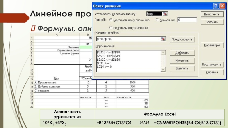 Линейное программирование в ExcelФормулы, описывающие ограничения модели