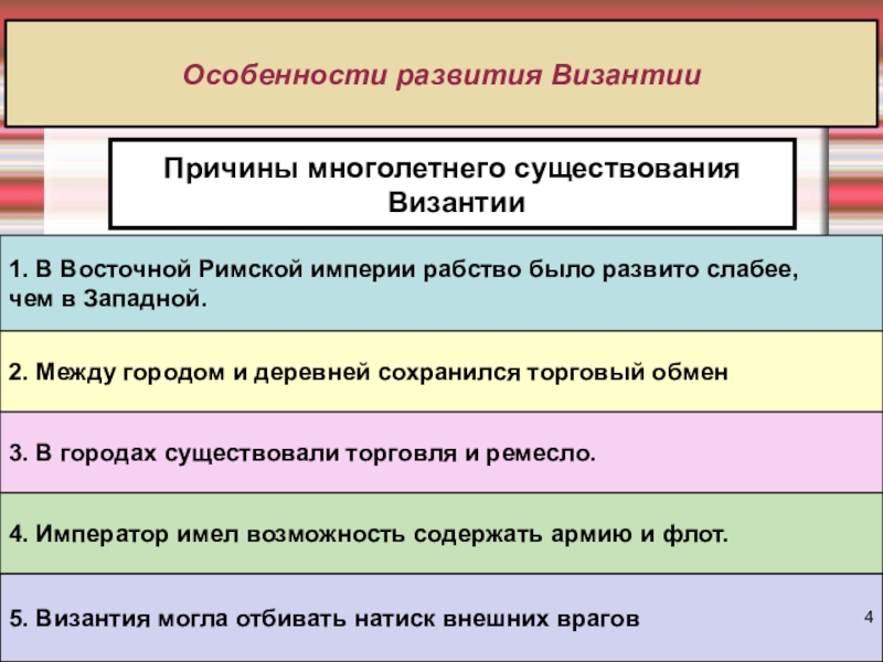 Особенности развития империй. Особенности развития Византии. Причины многолетнего существования Византии. Особенности византийского развития. Особенности развития Византийской империи.