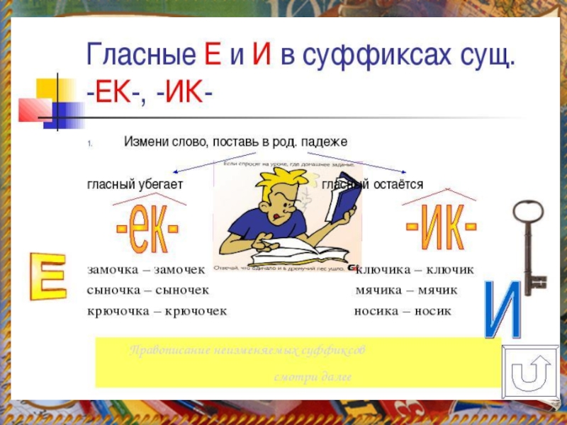 Правописание ек ик. Суффиксы ИК ЕК правило. ЕК И ИК В суффиксах существительных правило. Суффикс ИК В существительных правило. Суффикс ИК правило.