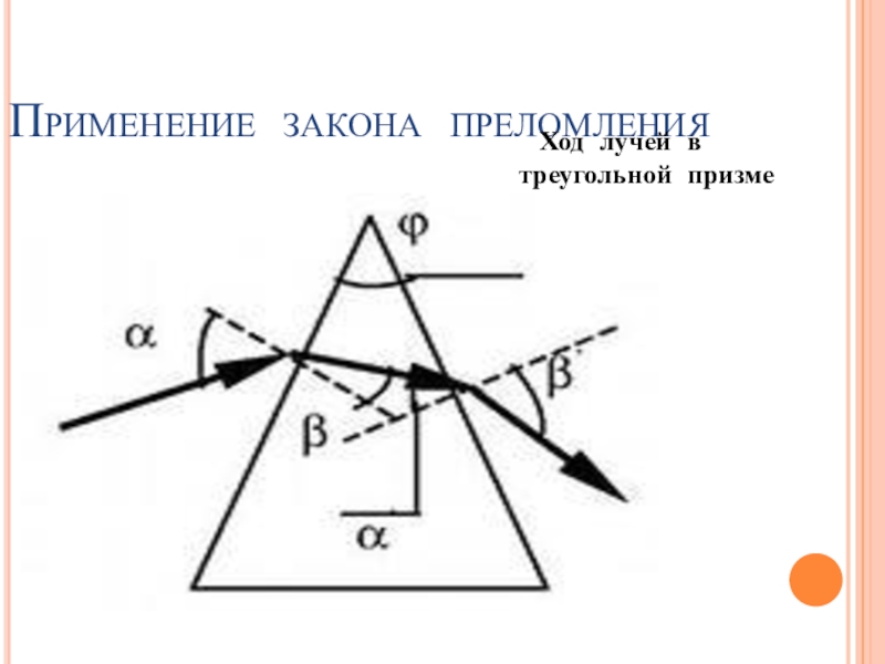 Начертить ход лучей через призму