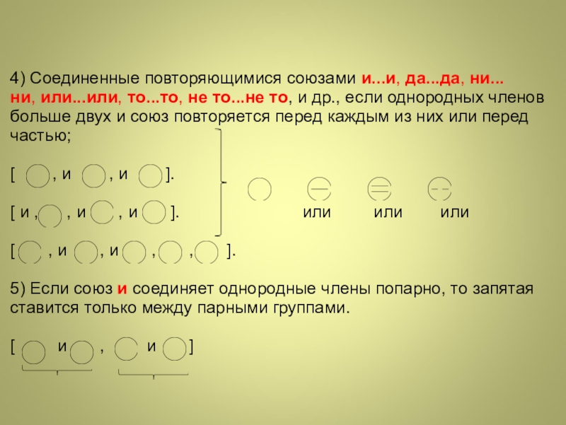 Схема предложения с запятыми