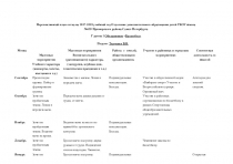Перспективный план-сетка на 2017-2018 учебный год Отделение дополнительного образования детей по секции Баскетбол