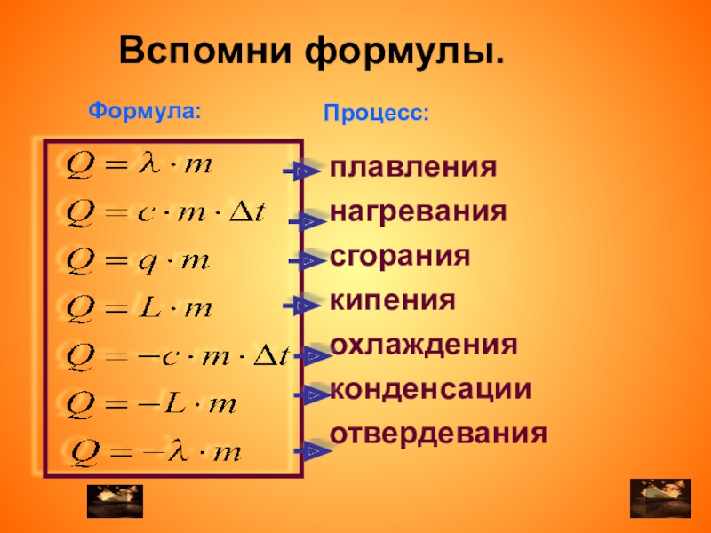 Количество теплоты при конденсации и охлаждении. Формулы процессы нагревания плавления. Тепловые явления физика 8 класс формулы. Формулы по тепловым явлениям физика. Формула нагревания физика.