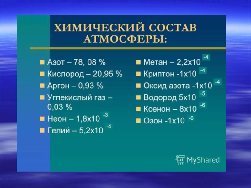 Химический состав земли презентация