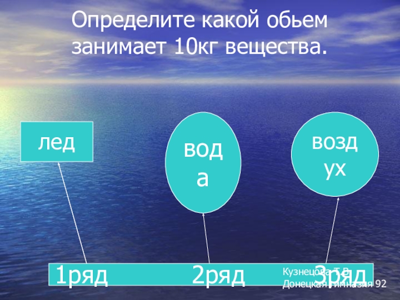 10 г в кг физика. С воды в физике. Какого цвета вода. C воды. Воздух состояние вещества.