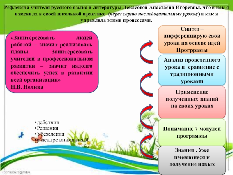 Презентация по русскому языку рефлексия изменения в преподавании (7 класс)