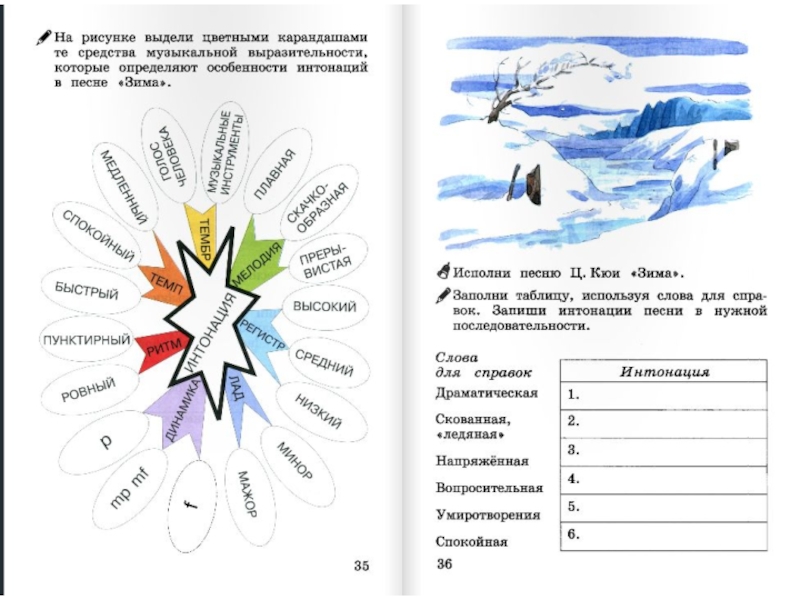 Выдели цветным. Ц Кюи зима интонации. Средства музыкальной выразительности в песне зима. Зима в Музыке выразительные средства. Зимняя песня средства музыкальной выразительности.