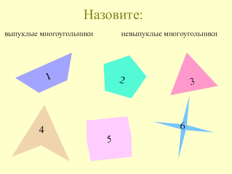 Презентация на тему многоугольники