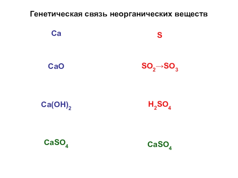 Са он 2 sio2. Caso4 связь. Caso4 химическая связь. Caso4 химическая связь схема. Са он 2 so3.