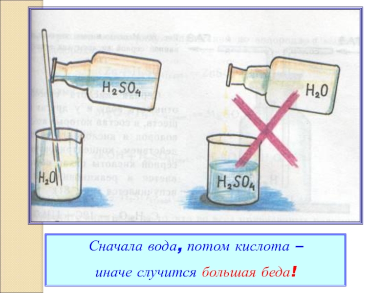 Проект по химии 8 класс кислоты