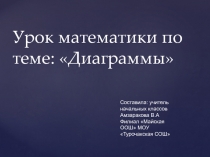 Технологическая карта и презентация по математике по теме Диаграммы 4 класс