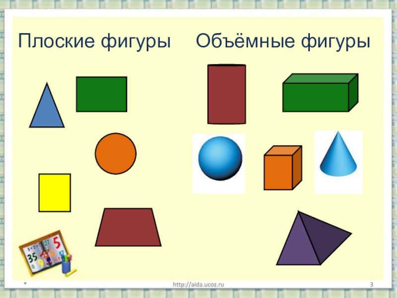 Плоские и объемные предметы 1 класс планета знаний презентация