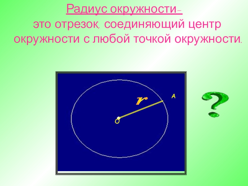 Центр окружности. Радиус окружности это отрезок который. Отрезок соединяющий центр окружности с любой. Радиус окружности этшол.