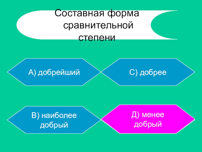 Виды сравнительных образцов