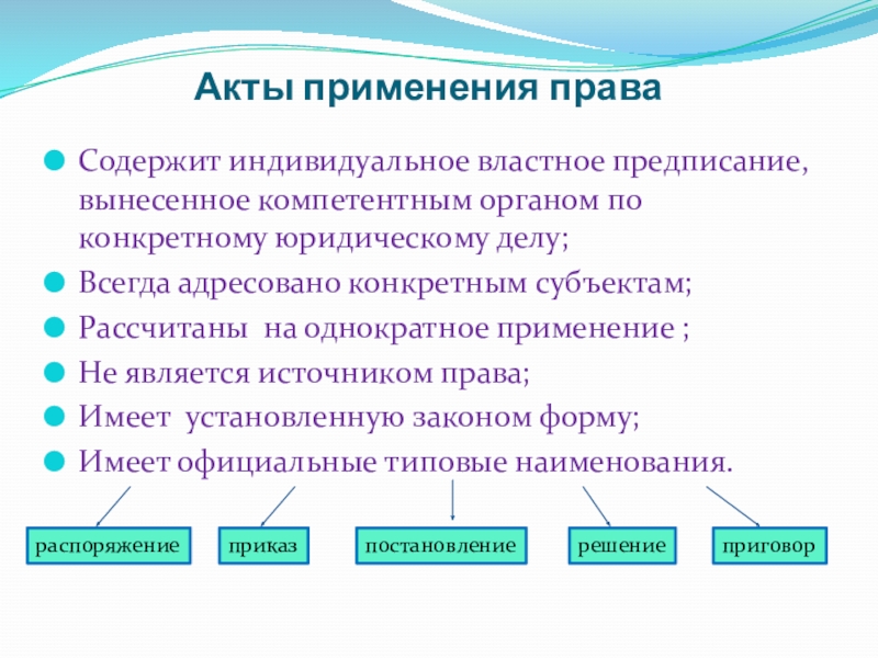 Акты применения права презентация