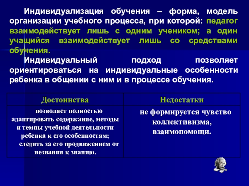 Технология индивидуального обучения индивидуальный подход индивидуализация обучения метод проектов