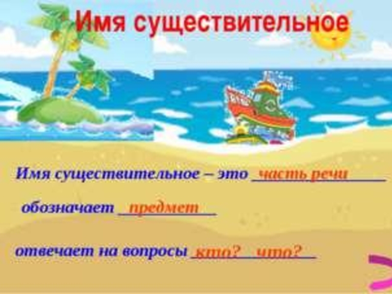 Имя глагол. Презентация по русскому языку на тему части речи. Путешествие по частям речи. Проект части речи 2 класс. Презентации на тему части речи 2 класс.