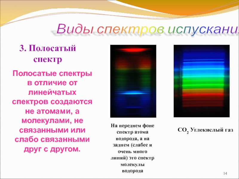 Виды спектров испускания 3. Полосатый спектрCO2 Углекислый газПолосатые спектры в отличие от линейчатых спектров создаются не атомами,