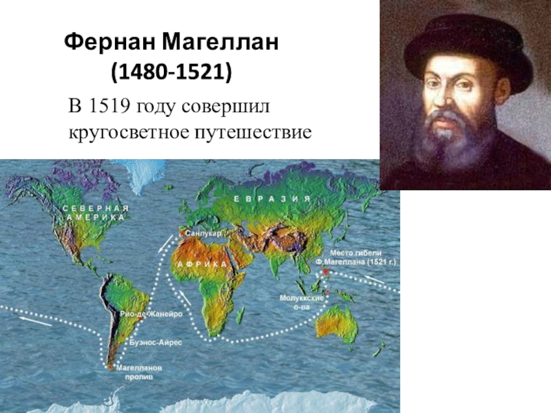 Проект по окружающему миру 4 класс имя на глобусе магеллан