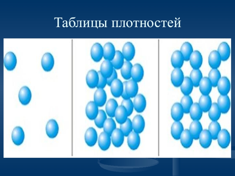 Плотность молекул газа. Плотность молекул. Молекулярная плотность вещества. Расположение молекул рисунок. Плотность картинки.