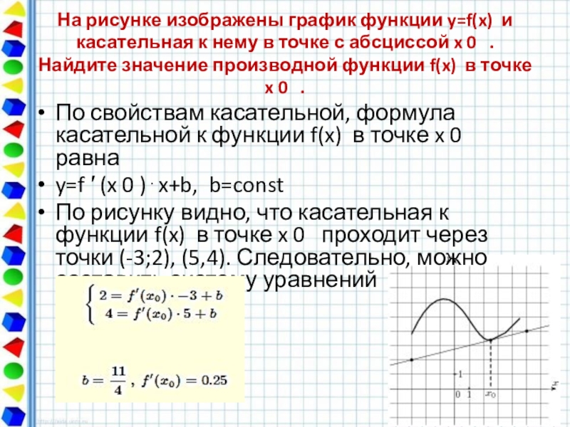 На рисунке изображен график функции и касательные проведенные