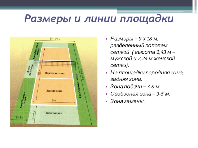 Поле волейбола схема