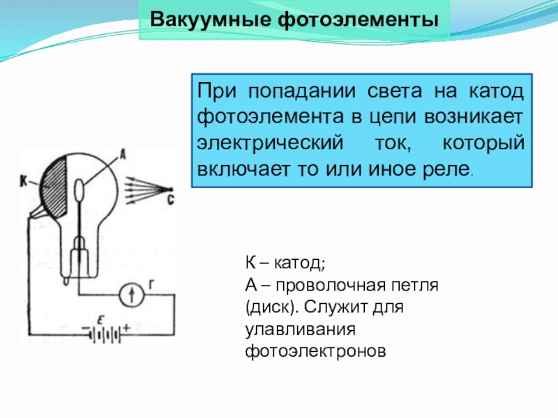 Фотоэлементы проект по физике