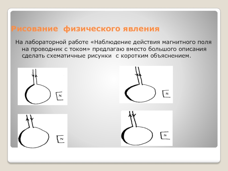 Наблюдение действия