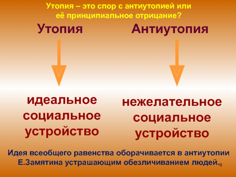 Закончите определение утопия обозначает что идеи и проекты общественного строя