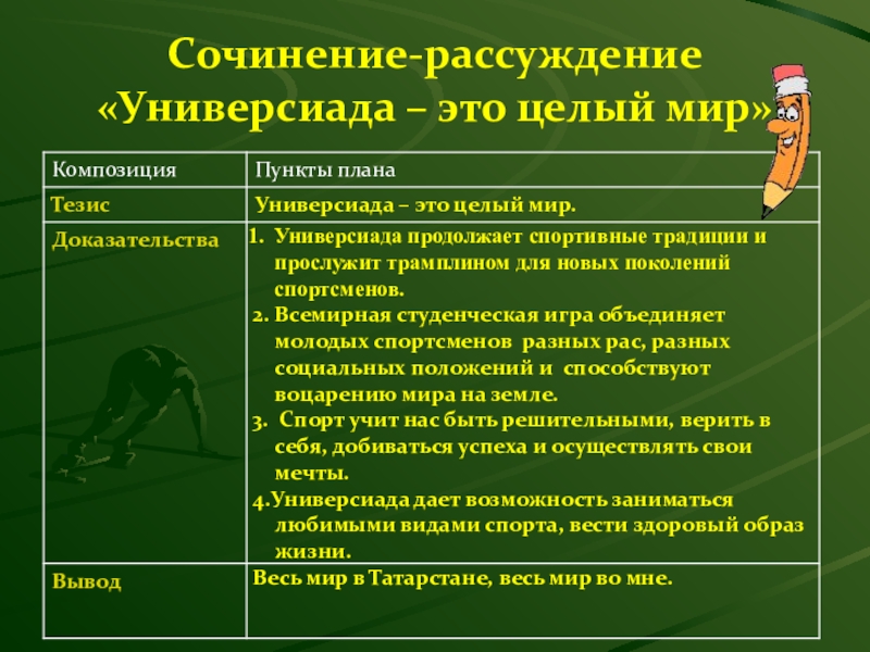 Сочинение рассуждение план. Сочинение-рассуждение "мир без интернета". Спорт сочинение рассуждение. Традиционные Жанры сочинений.